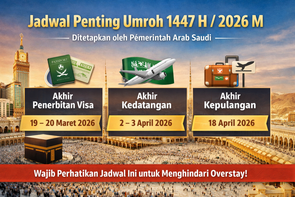 Untuk musim Umroh 1447 H / 2026 M, pemerintah Arab Saudi telah menetapkan jadwal penting yang harus diperhatikan oleh seluruh jamaah:

Akhir penerbitan visa: 19 – 20 Maret 2026

Akhir kedatangan: 2 – 3 April 2026

Akhir kepulangan: 18 April 2026 - TGB B2B SERVICE - PT TUBAGUS GLOBAL BUSINESS